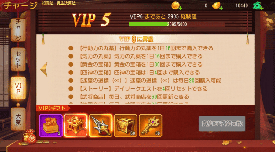 VIPの内容